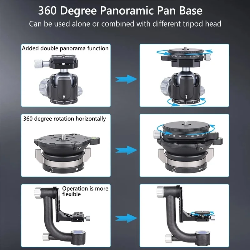 Suitable for ARTCISE 360° Aluminum Panoramic Rotating Base, Arca Swiss Plate, For Tripod Monopod DSLR, Max Load 10KG