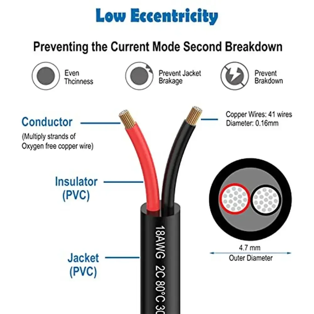 18AWG 2 Conductor Electrical Wire 150FT – Flame Retardant PVC Cord – Oxygen-Free Copper Cable LED Car Electronics – High