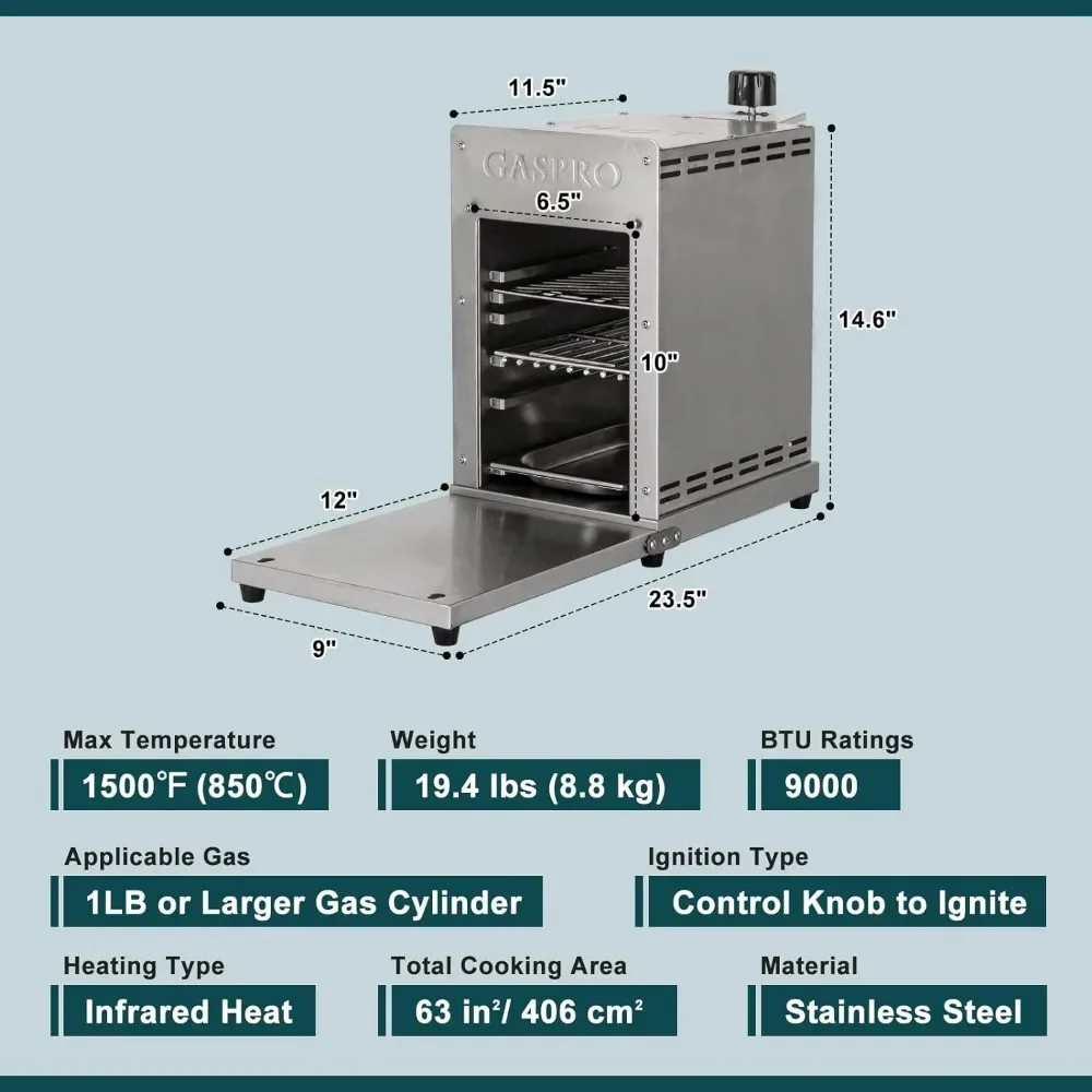 1500 Meer Professionele Propaan Infrarood Steak Grill, Snel Koken Draagbare Steak Grill Voor Vlees, Zeevruchten, Groenten En Meer