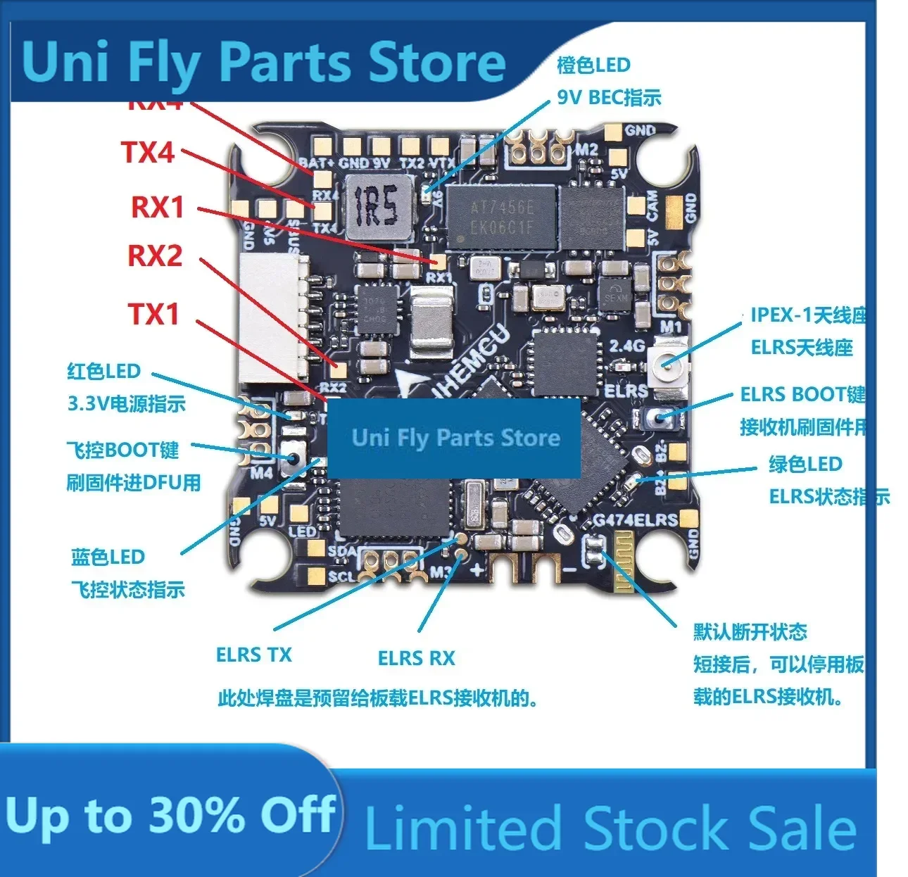 JHEMCU G474  1S–2S Control Board with Serial Receiver – For RC Models