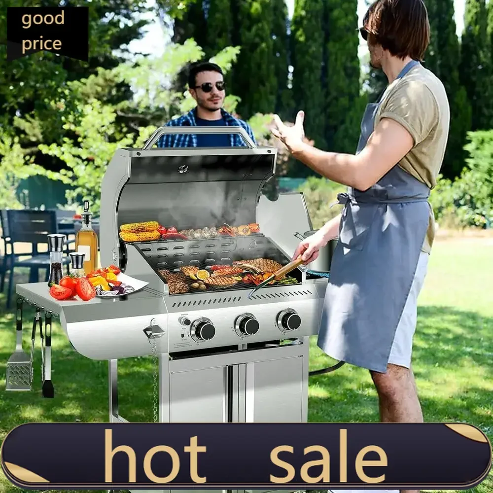 Activity Pricepopul…