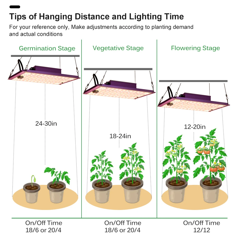 Luce per coltivazione a LED a spettro completo 120W/240W Materiale in alluminio - Luce per piantine di fiori con luce dimmerabile per piante