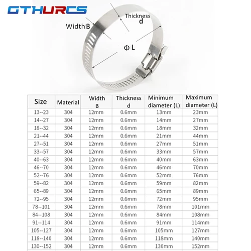 Imagen 2 del producto Abrazadera de manguera de acero inoxidable, abrazadera de manguera de accionamiento ajustable, aro de Clip de tamaño helicoidal para línea de combustible, 1 Uds.