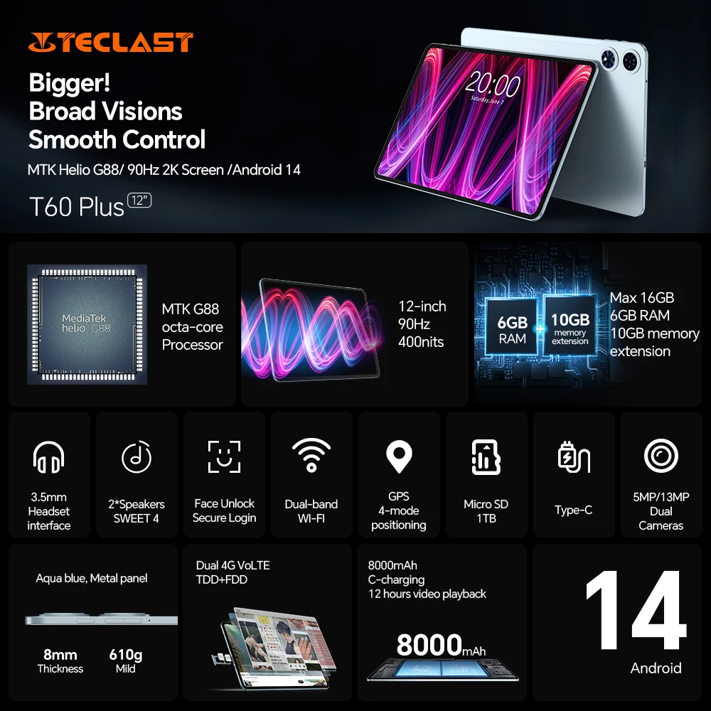 【World Premiere】Teclast T60 Plus 12