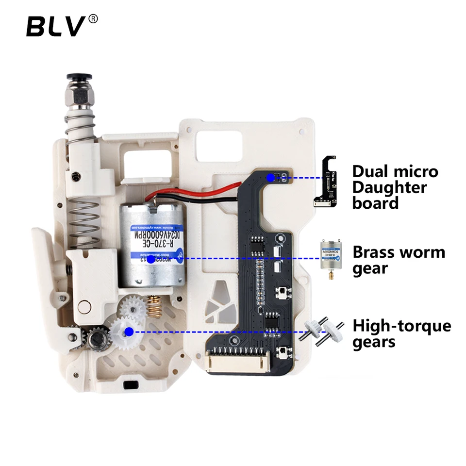 BLV 新型 AMS BMCU 370C DM 370C コレクション 370C デュアルマイクロ