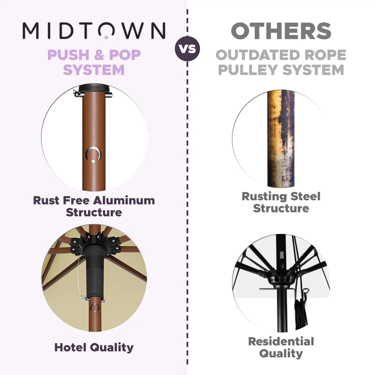 Thumbnail 3 - #17 Best Selling Patio Umbrellas
