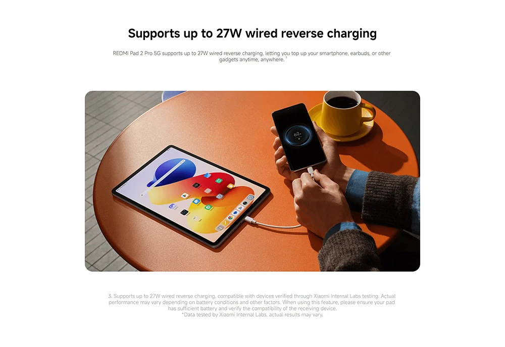Xiaomi Redmi Pad 2 Pro 5g Global Version Tablet 8Gb 256Gb Advanced 4Nm Processor with 5G+Esim 12.1" 2.5K Crystal-Clear Display 12000Mah Battery