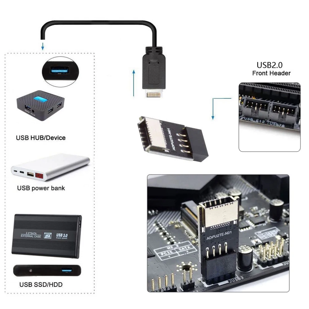 Desktop Motherboard USB 2.0 9-Pin to USB Type E Key-A Front Panel Socket to 9Pin Mainboard Header Extension Adapter Connector