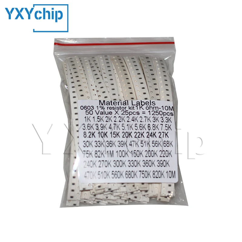 Resistor Kit 0201 0…