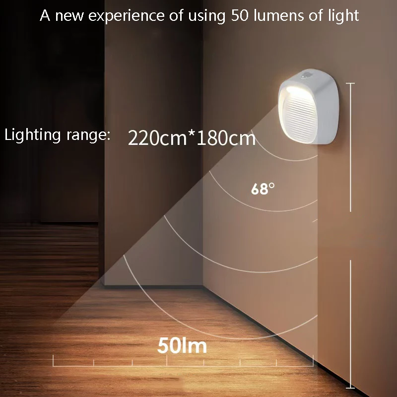 Human Body Induction Lamp, Home Hallway, Corridor Corner, Charging, Entry-Level Induction Magnetic Suction, Portable Night Light