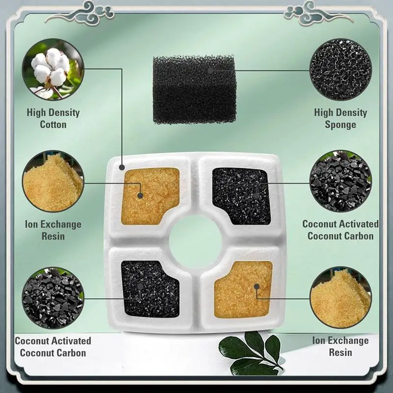 

Durable Replacement Filters Sponges For 84Oz/2.5L Automatic Pet Fountain Cat Water Fountain Filter Triple Filtration