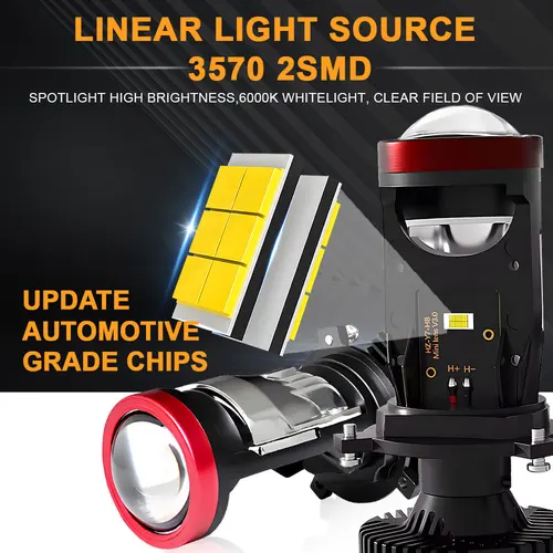 Imagen 2 del producto Y7D H4 proyector LED Mini lente Auto H4 bombillas de faros LED Kit conversión Luz De Carretera Luz De Carretera 120W Turbo ventilador lámpara de luz de coche