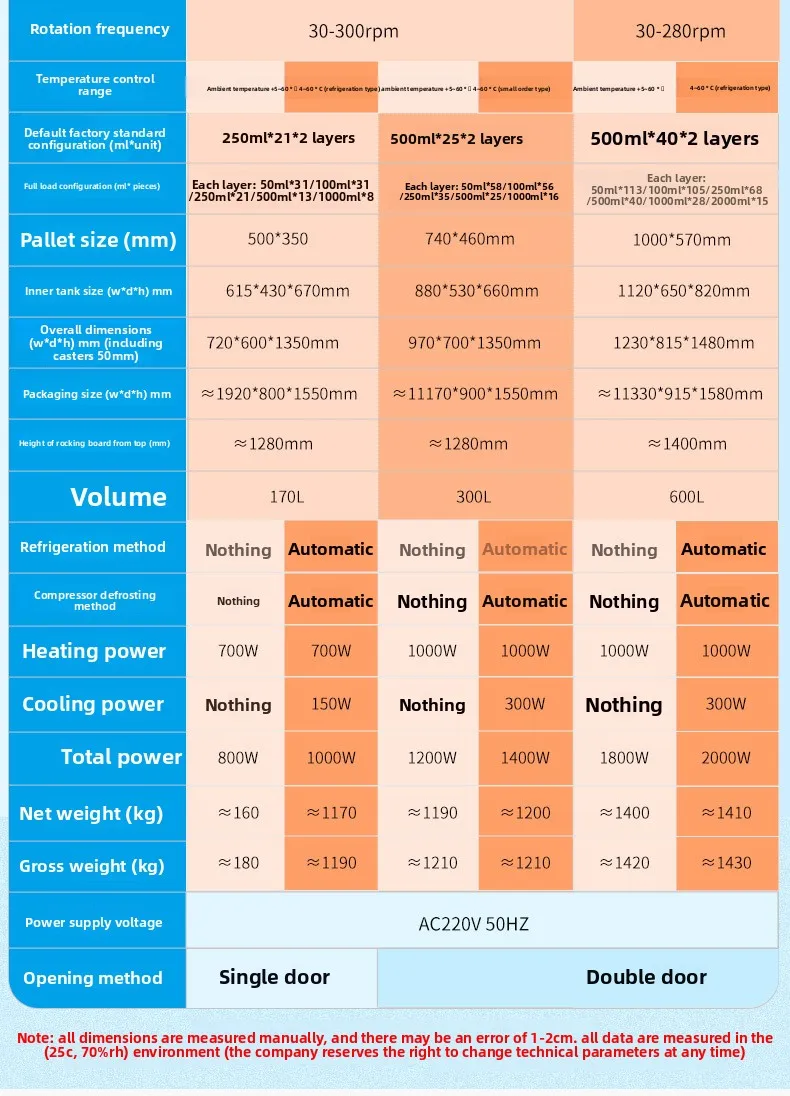 شاكر حمام هوائي مزدوج الطبقة YCL-170A/180B مذبذب ثقافة قارورة التسخين والتبريد ذو السعة الصغيرة #6