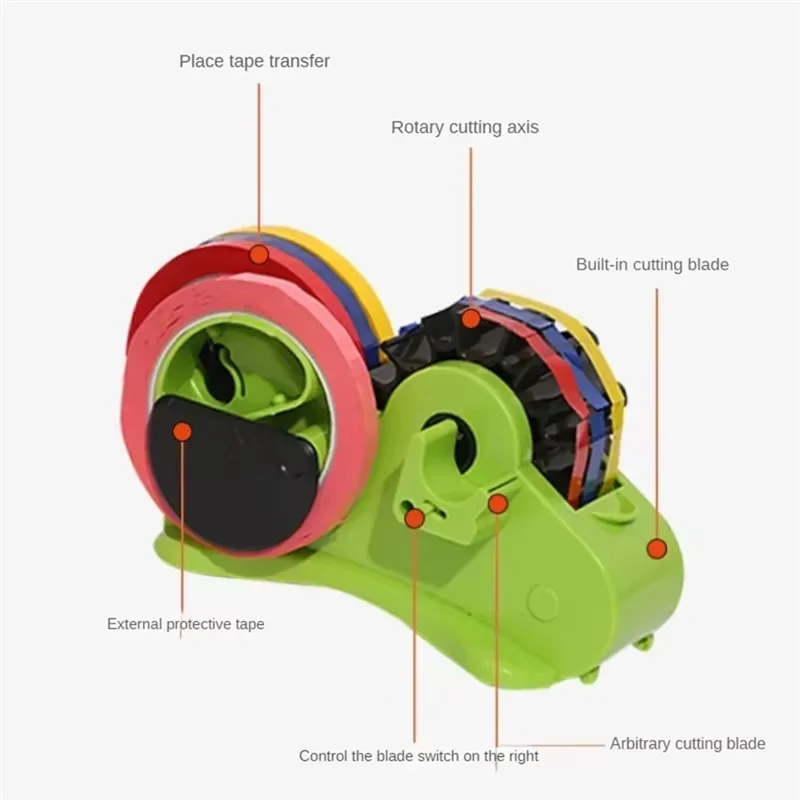 

2025 Trend Semi-Automatic Tape Dispenser Multi-Roll Cutting Reusable Thermal Tape Dispenser For Thermal Transfer Tape