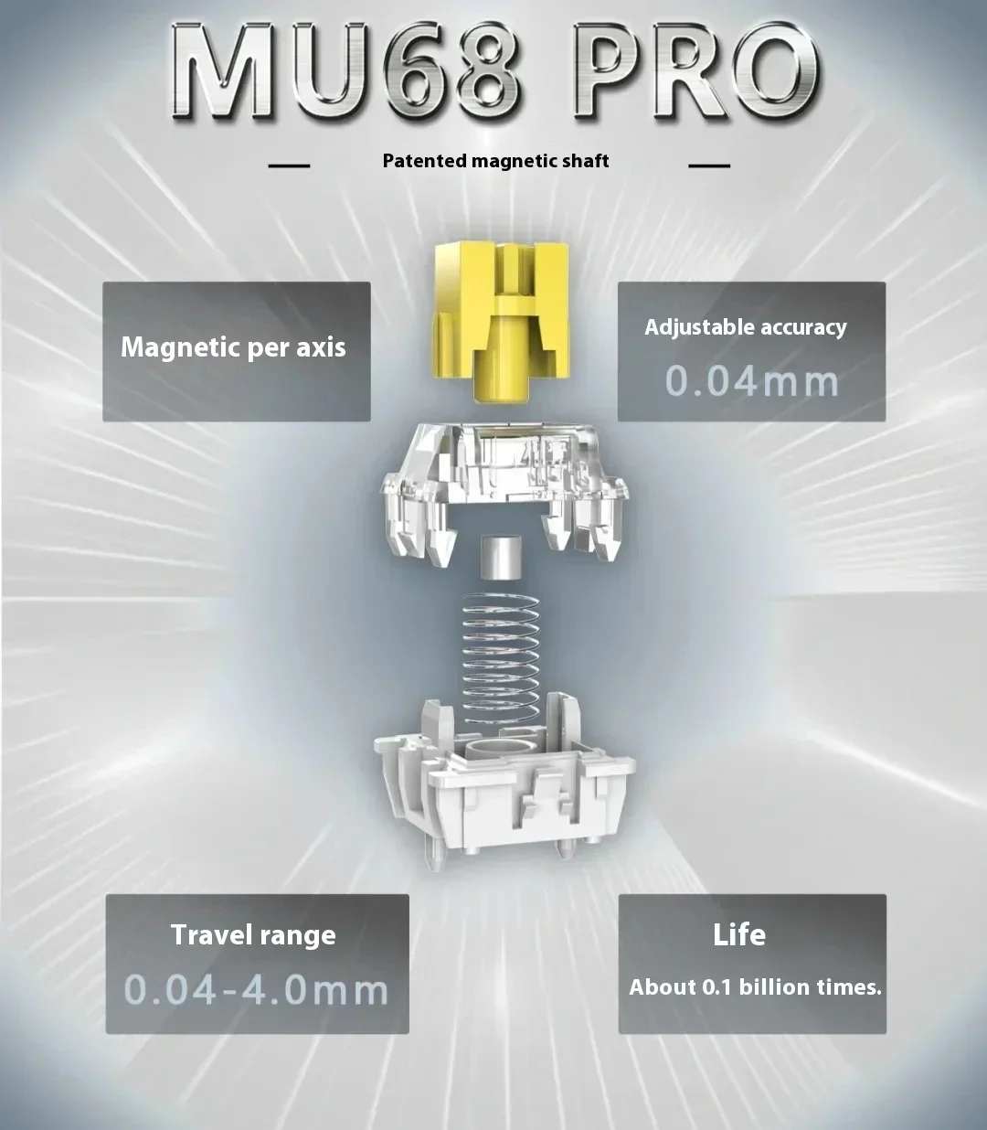 Imagem -04 - Iyx Mu68 Pro Teclado Interruptor Magnético 8000hz Rt0.04 mm Teclado Mecânico para Jogos Liga de Alumínio Teclado com Fio Valorant Gamer