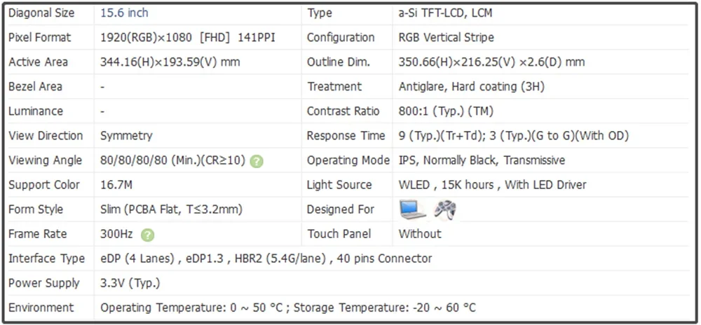 15.6 inch Laptop LCD Screen Panel IPS Slim FHD 1920x1080 141PPI EDP 40pins Non-touch 300Hz Antiglare LP156WFG-SPV3