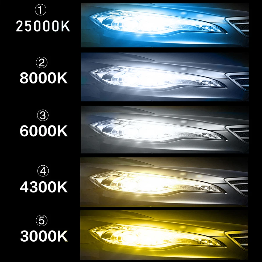PANDUK Auto Bulbs LED H4 H1 LED H7 9005 LED 9006 H11 HB4 Car LED Headlights 60W 100000Lm 12V 60W 8000k 6000k 4300k 3000k Lamp