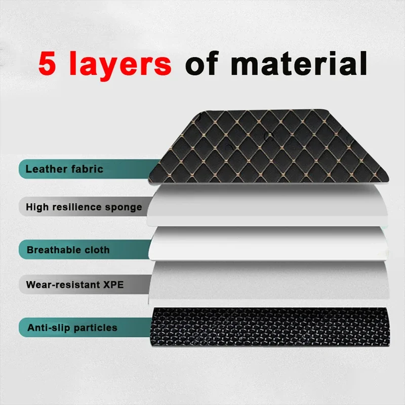 Auto Fußmatten 4PCS Universal PU Leder Wasserdichte Auto Fuß Pad Schutz Teppich Vorne und Hinten Matten Set Auto zubehör – Detail 4
