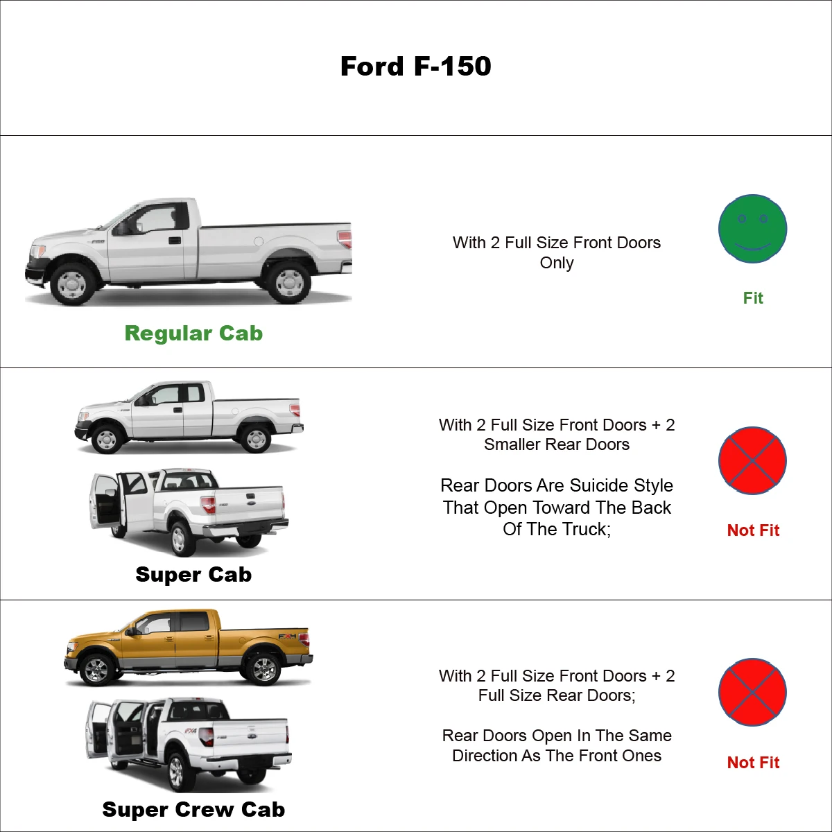 2 قطعة ل 15-20 فورد F150 الكابينة العادية الشمس المطر الحرس تنفيس الظل نافذة أقنعة
