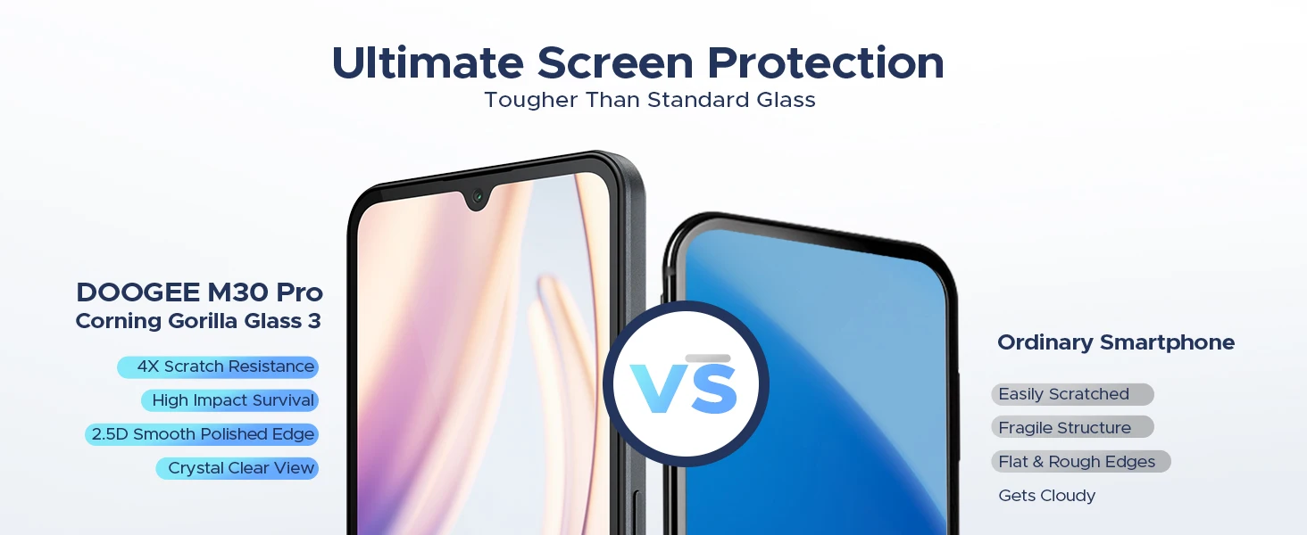 Doogee M30 Pro Smartphone 6.88" Display 8000Mah Battery 1.3" Rear Display 64Gb(8+56) 256Gb 64Mp Camera Android 16 Mobile Phone