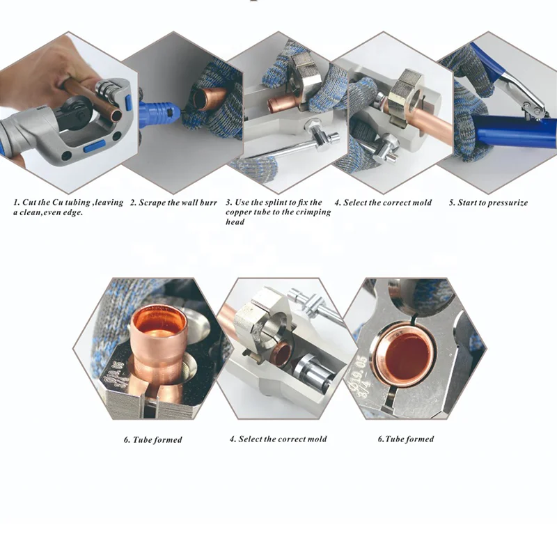 2021 New Hydraulic Machine Tube Pipe Expander and Flaring Tool Kit