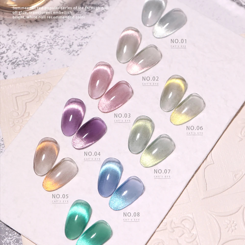 Vendeeni Smalto Gel per Unghie - Resin Art Uv Light recensione e prezzo