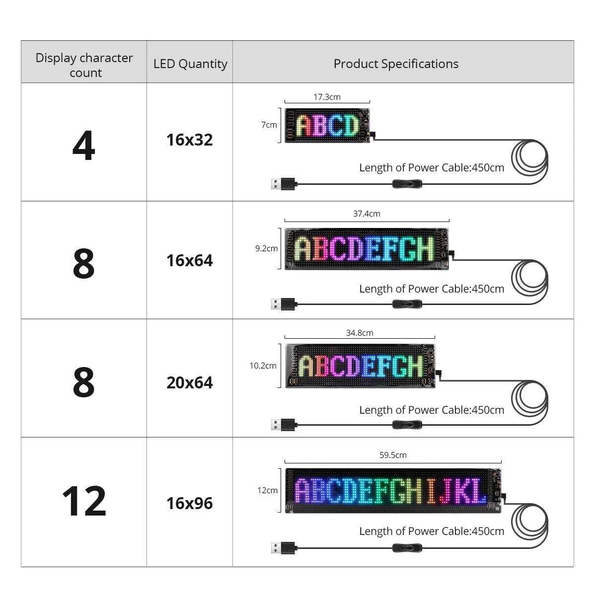 Thumbnail 2 - #35 Best Rated Digital Signs to Buy in 2026
