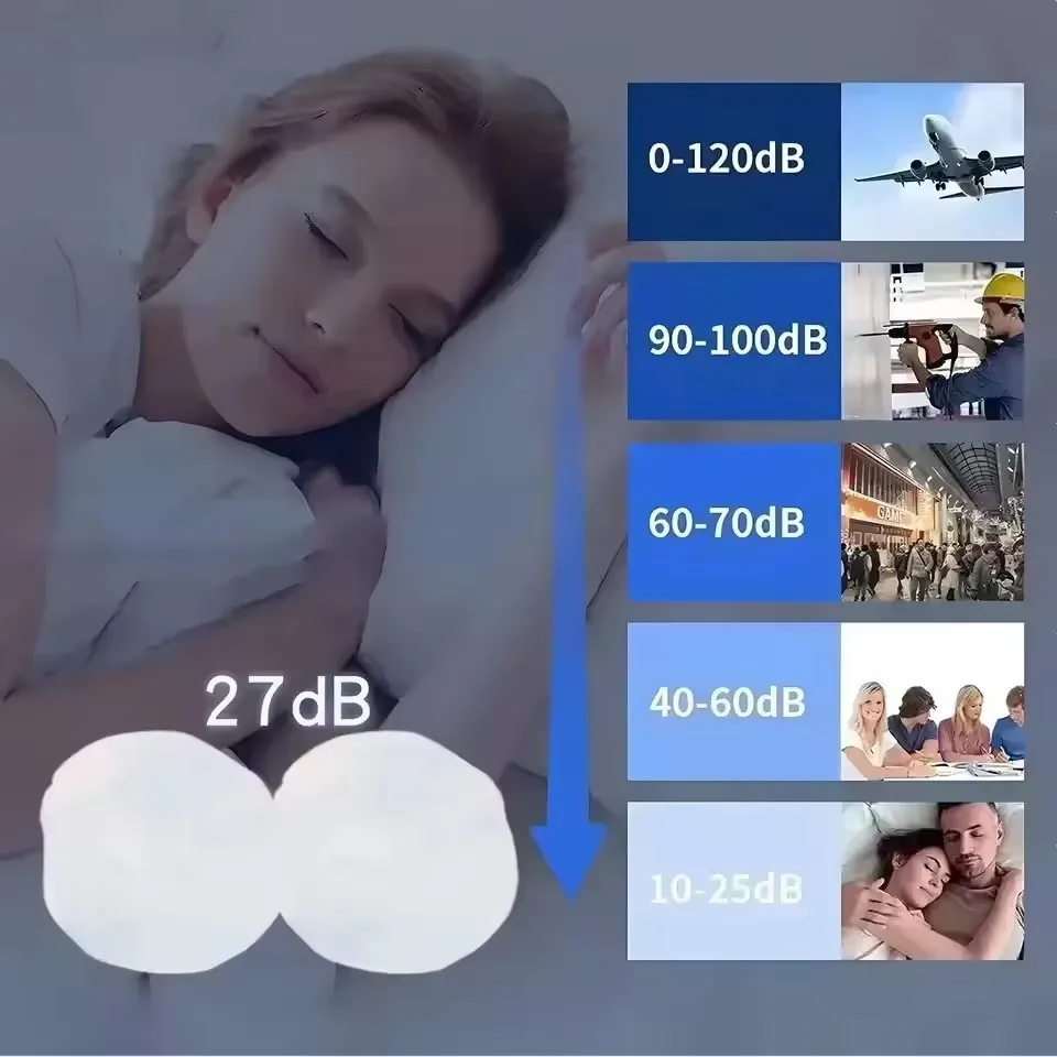 Soft Silicone Earplugs Wax Ear Plugs Reusable Noise Cancelling Gel Ear Plugs Waterproof Earbuds for Sleeping Flying Swimming