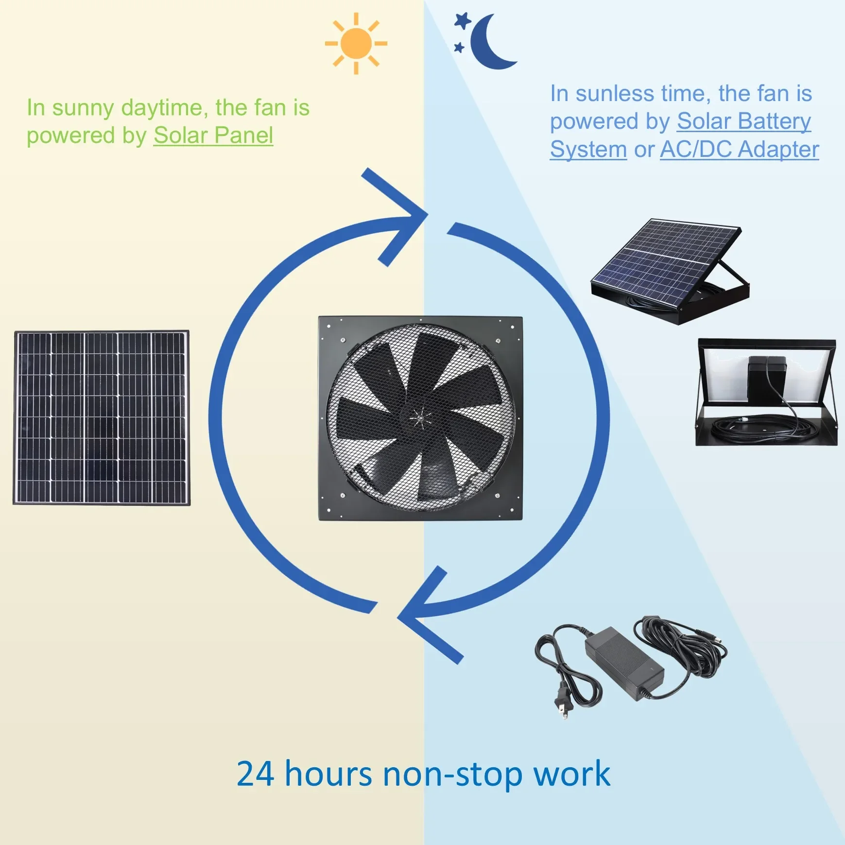 High Quality Solar Industrial Air Exhaust Fan Greenhouse Air Ventilation Wall Mounted Fan Air Circulation Vent Fan for Farm