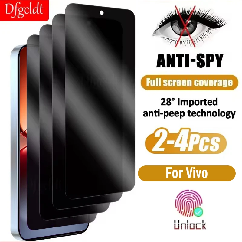 

2-4Pcs Privacy Screen Protector for Vivo iQOO 15 Anti-spy Protective Tempered Glass for Vivo iQOO 13 Support Fingerprint Unlock