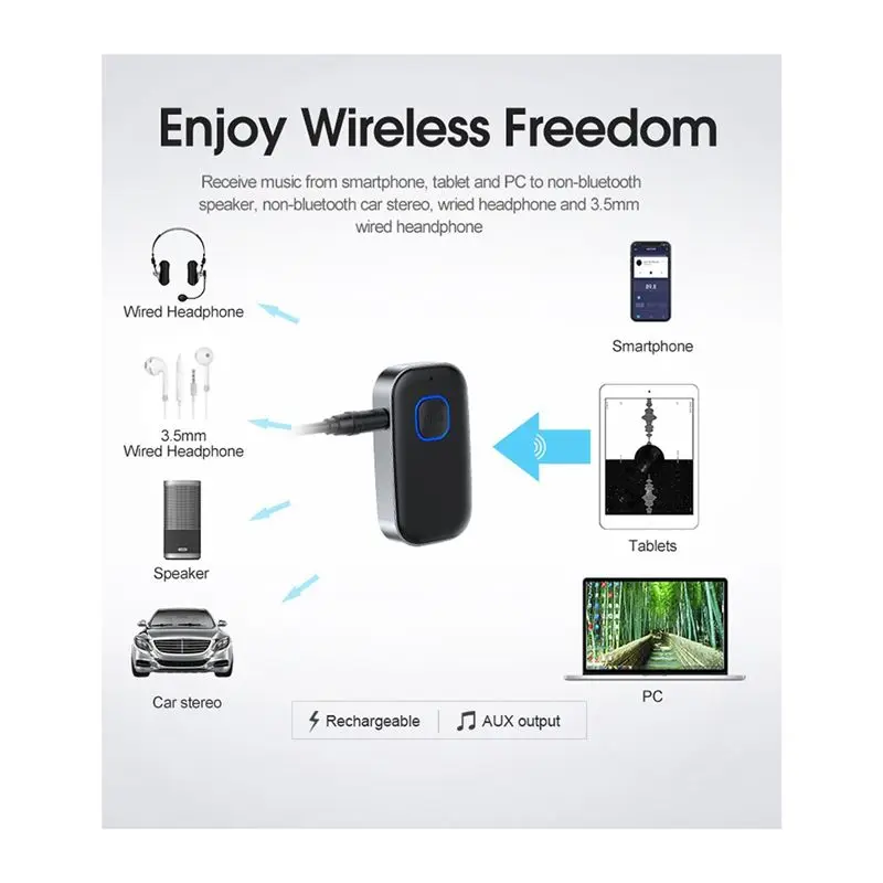 

A23G Bluetooth Receiver with Microphone AUX Car Audio Adapter 3.5mm Wireless Bluetooth 5.0 Audio Converter