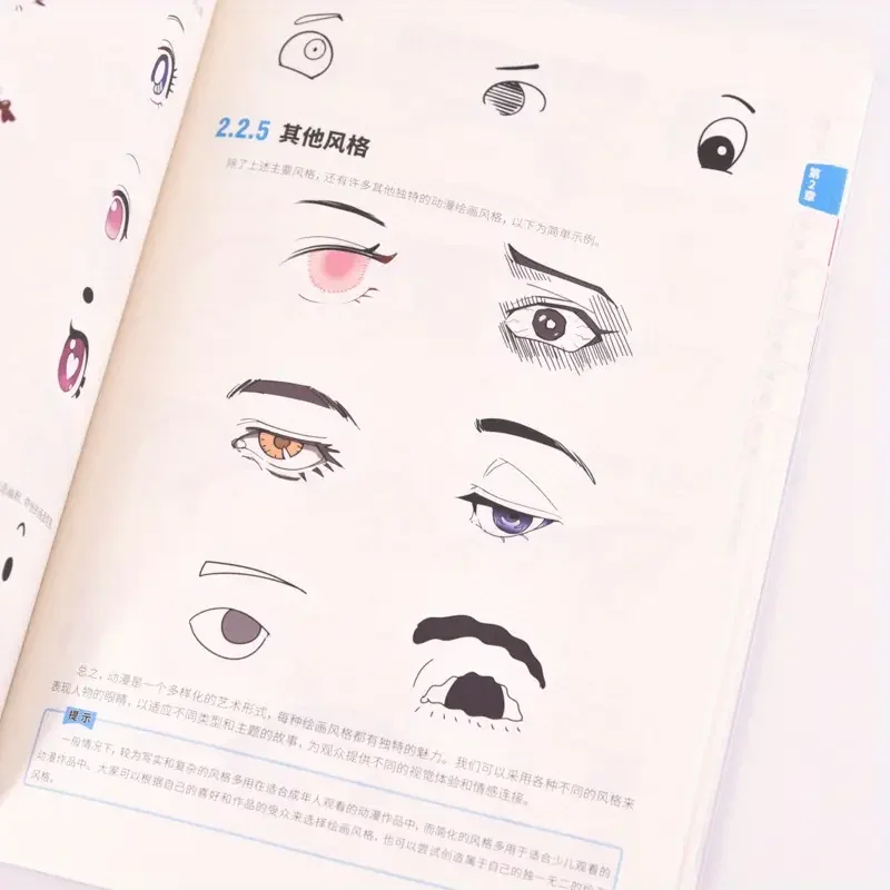 

[Drawing Techniques for Anime Eyes] The Magic of Eyes: Drawing Techniques for Anime Character Eyes