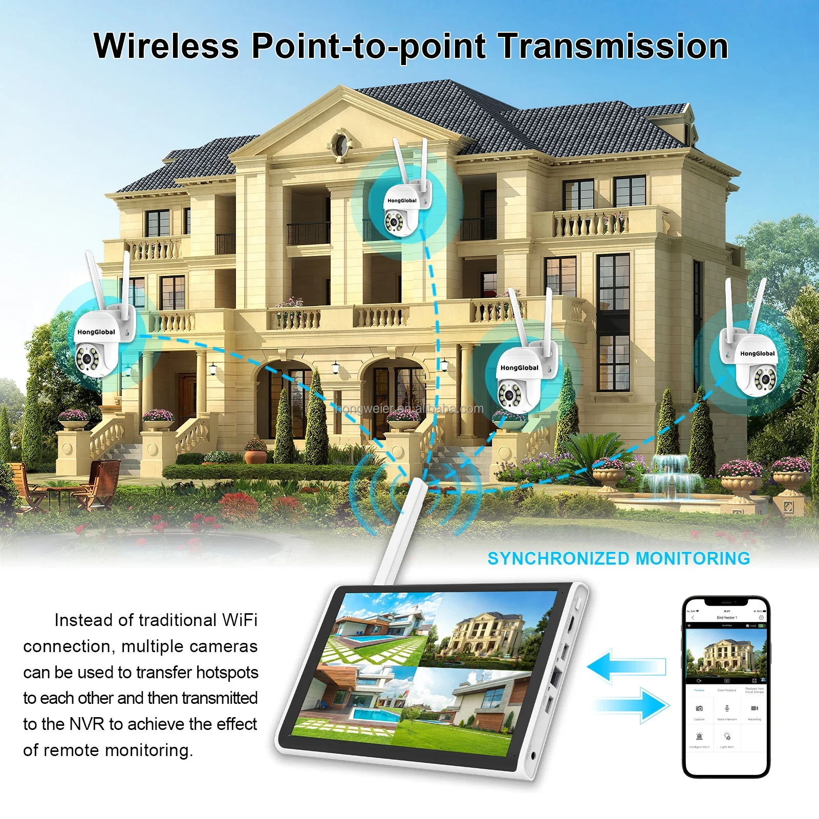 HongGlobal 3MP 4CH NVR 360 WiFi Kit cámara para el hogar ICSee Surveil Set IP sistema CCTV para interiores y exteriores sistema de cámaras de seguridad inalámbrico