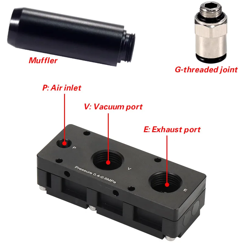 Small multi-stage vacuum generator industrial pneumatic high suction high flow negative pressure generator VIM301/302/304-D-N
