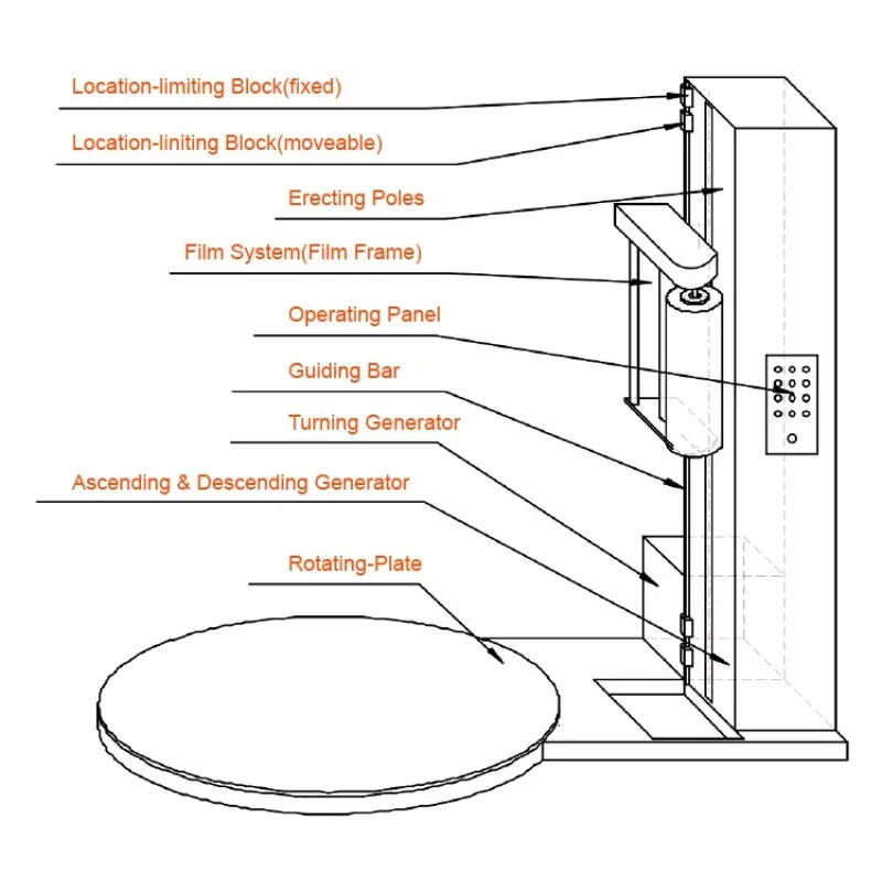 Size Pallet Stretch Film Box Shrink Wrapping Machine for Carton Box Baggage Wrapping Machine