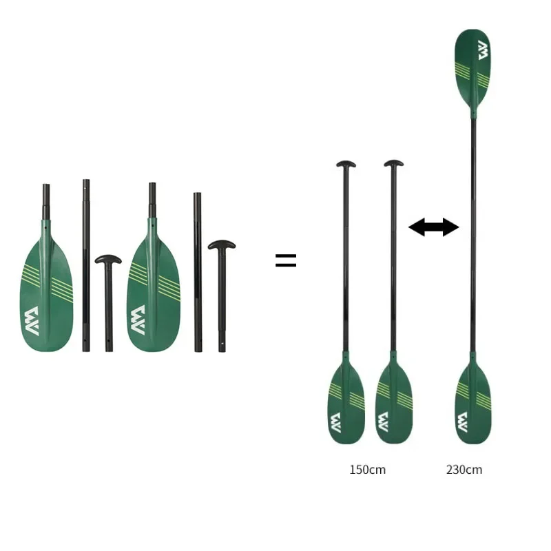 #For Pagaie De Kaya…