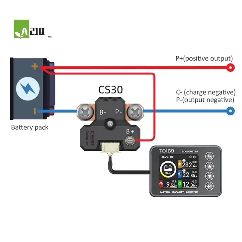 

A21Q-TC169 Цветной экран Curon Электрический цирк Тимфотографический железный прозрачный аккумуляторный дисплей Набор столов