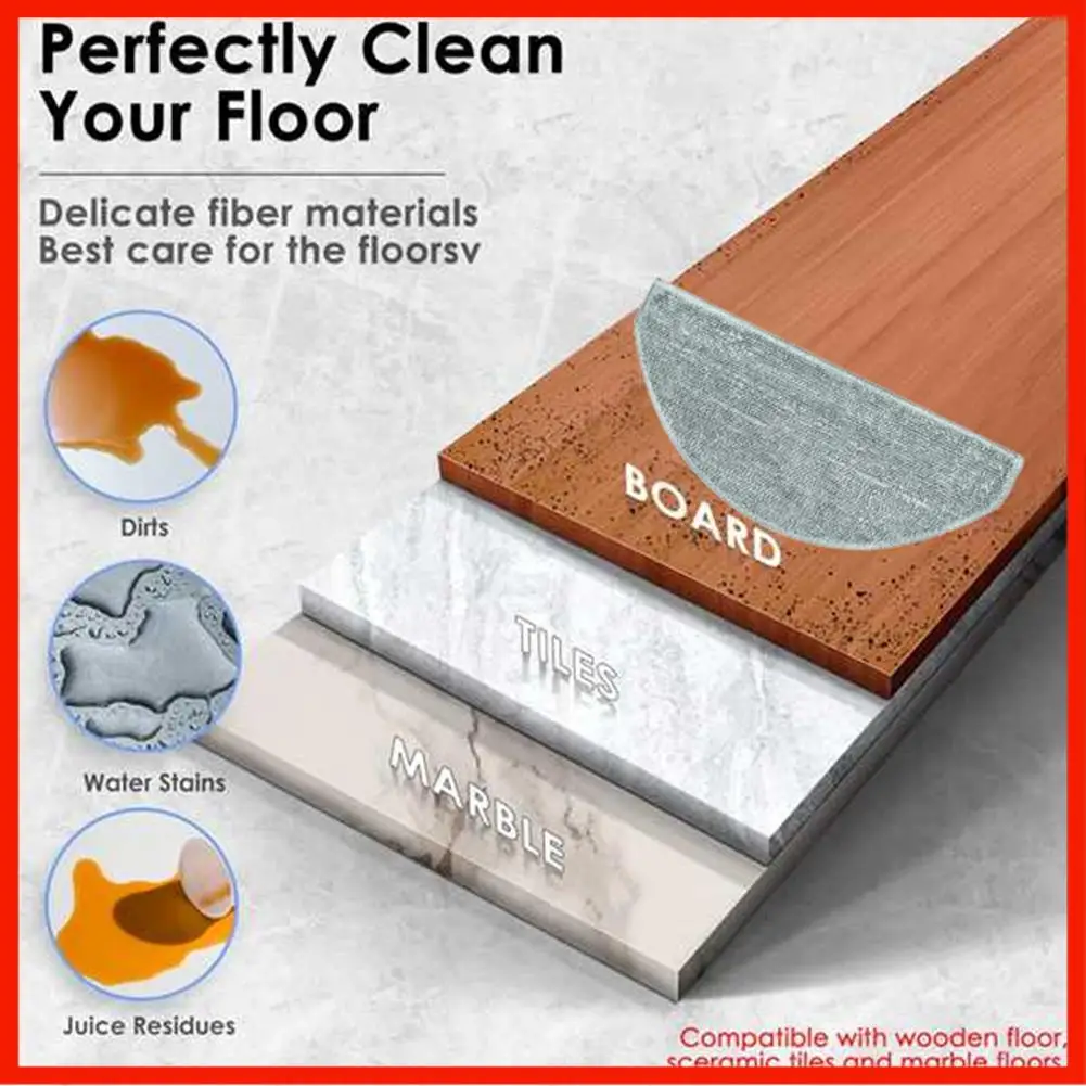 For Lydsto R1 Edge/… - image