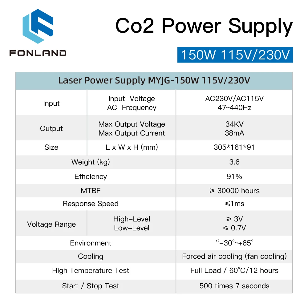 FONLAND 150W CO2 zasilanie lasera do Reci YongLi EFR 150W lub 180W CO2 grawerowanie laserowe maszyna do cięcia rur MYJG-150W