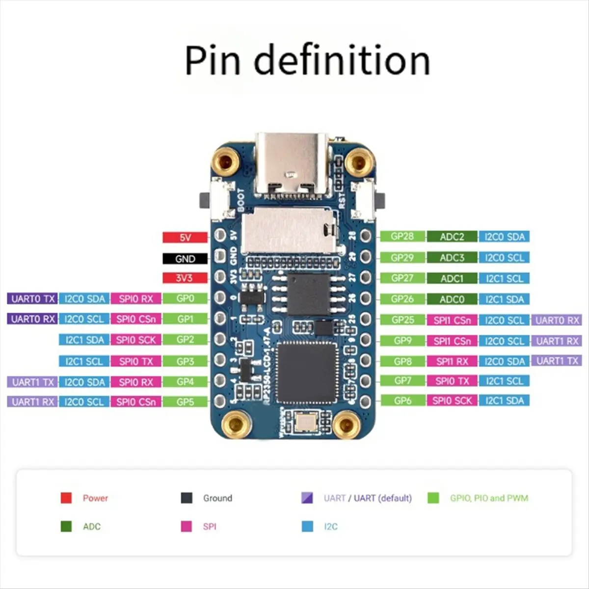 A99X RP2350 1.47inch LCD Development Board ARM -M33 with RGB Lamp Beads 172x320 16MB Flash LCD-1.47 TYPE-C B