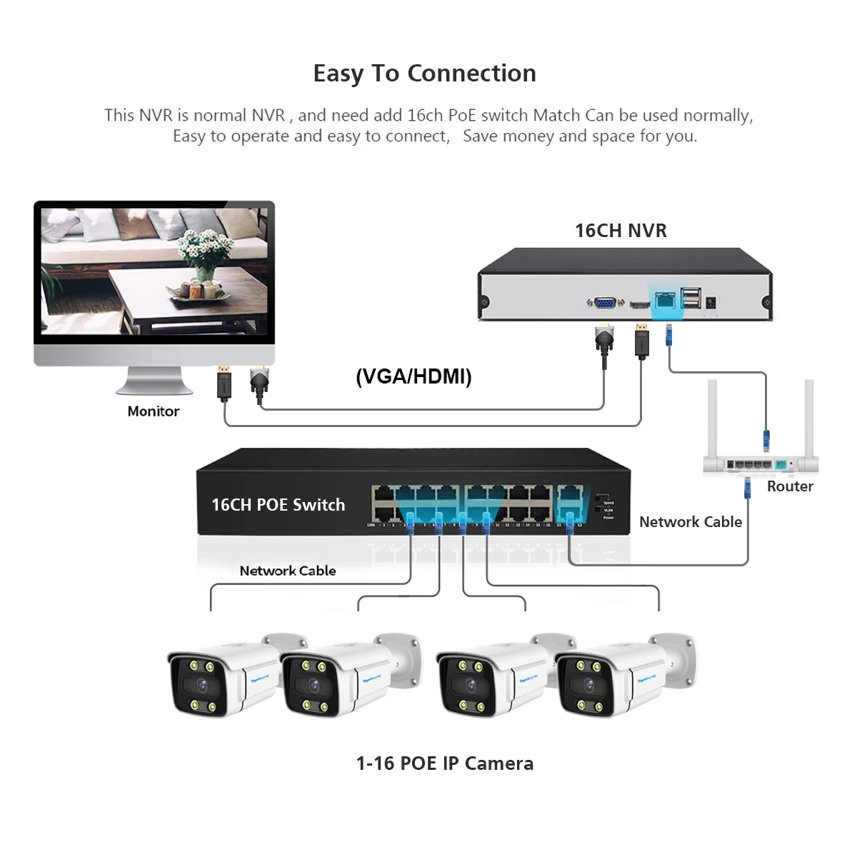 Imagem -06 - Cctv Nvr Kit 4k ai Deteção Humana Noite Cor Câmera ip Poe 8mp 5mp ao ar Livre em Dois Sentidos Áudio Câmera Onvif Segurança H.265 16ch