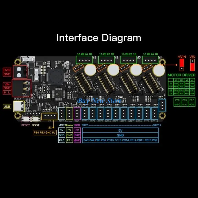 

20CE MMB CAN V1.0 ERCF Control Board Enraged Carrot Feeder CAN BUS 2+EZ Drive