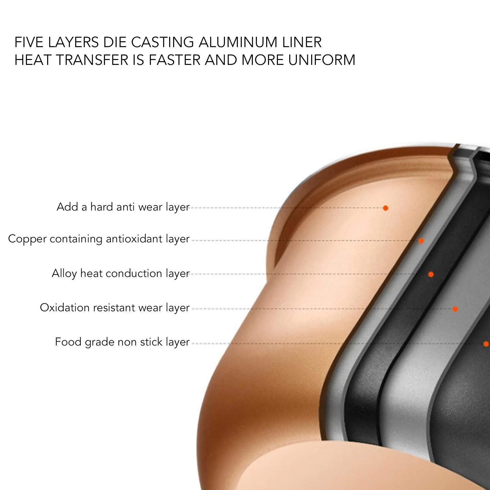 جهاز طبخ الأرز الذكي سعة 5 لتر، جهاز طبخ الأرز الكهربائي الصغير، ماكينة طبخ الأرز القابلة للحجز، جهاز طبخ الأرز متعدد الوظائف