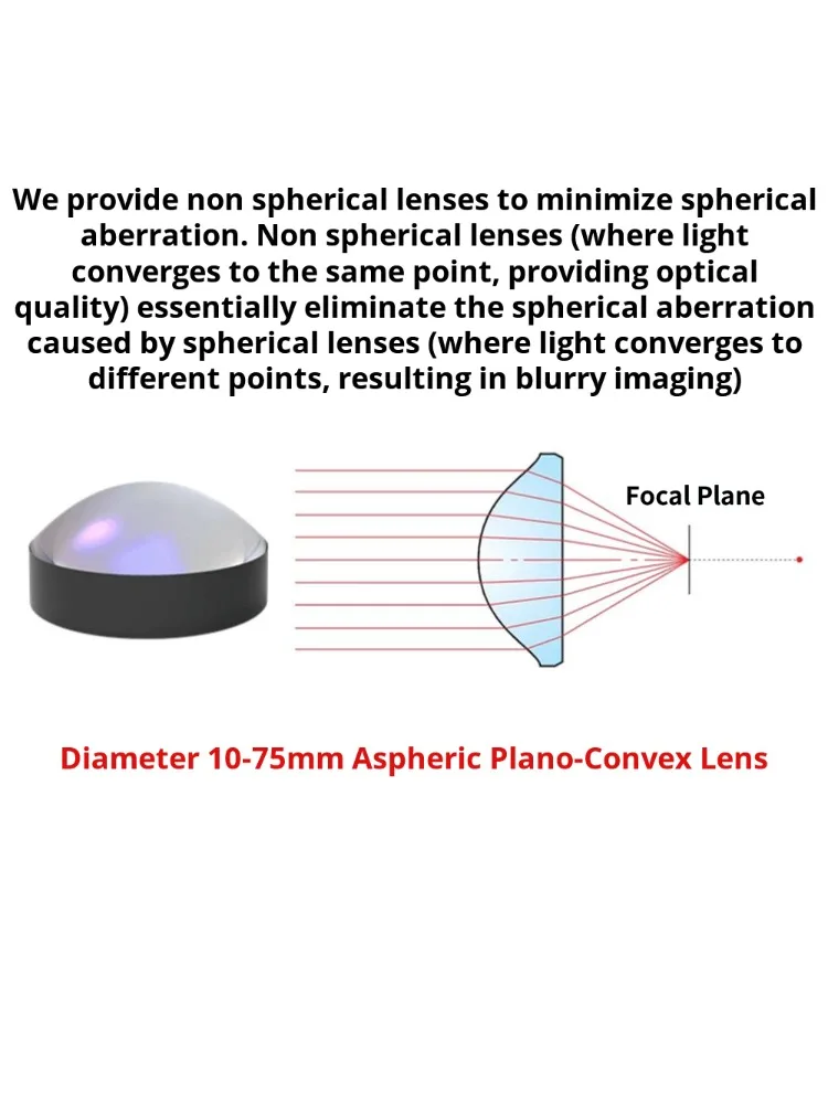 Lentille asphérique de collimation et de condensation 10-75mm, verre optique plan-convexe, mise au point Laser, lentille revêtue focale 8-60mm 1 pièce