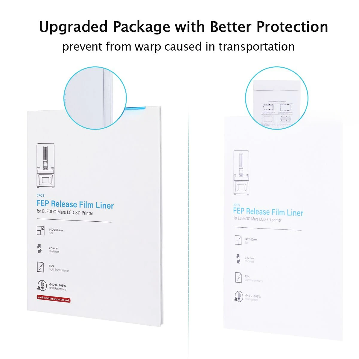 Light curing 3d printer accessories, release film 3d printer accessories