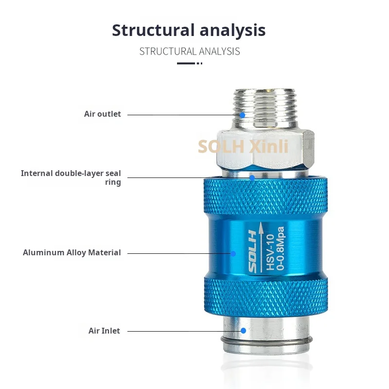 

Pneumatic sliding switch Hand valve gas pipe switch Manual valve HSV-06/08/10/15B