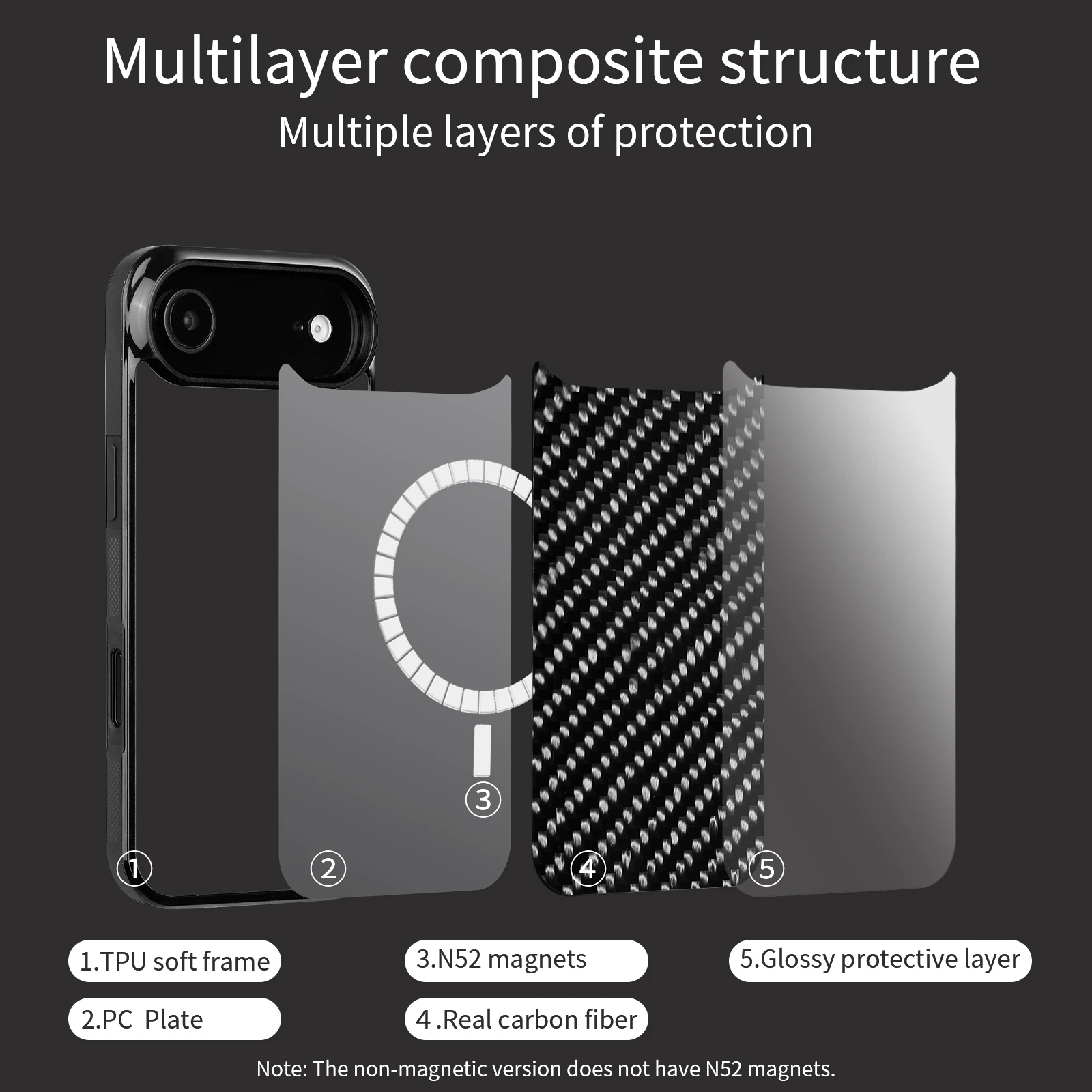 

Classic twill carbon fiber, multiple colors Magnetic Case for iPhone 17 16 15 14 13 12 11 Air Pro Max Shockproof Armor Cover