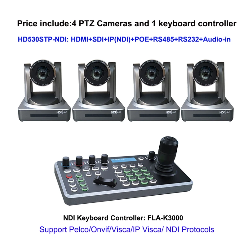 Hd 1080P 60Fps Sdi …