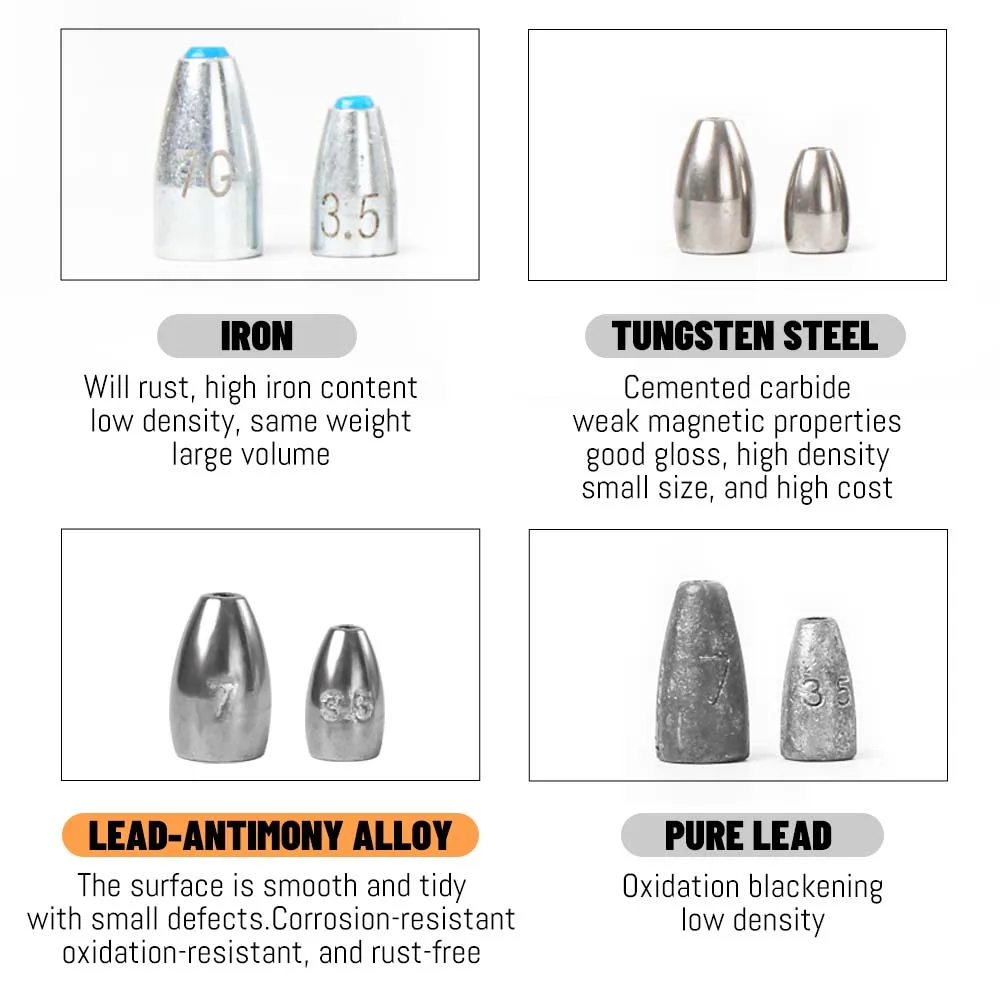ZUKIBO 20/30 قطعة التنغستن الصلب الرصاص الأوزان غرق رصاصة الرصاص الطعم الناعم الصيد تكساس الحفارات كارولينا تلاعب الصيد اكسسوارات #2