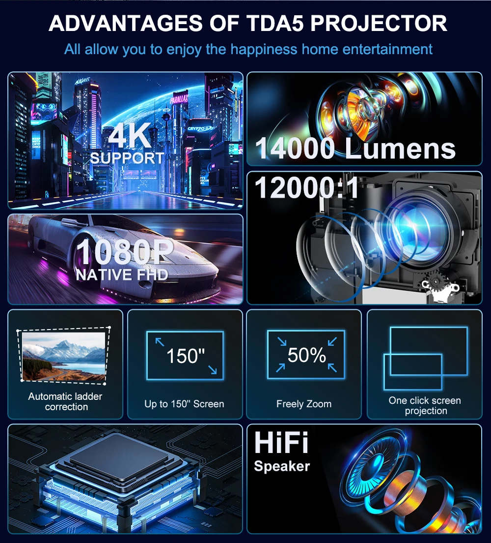 ThundeaL Full HD 1080P TDA5W Mini Tragbarer Bildprojektor Android WiFi 4K Video TDA5 Smart Home Theater Kino-Beamer – Detail 5